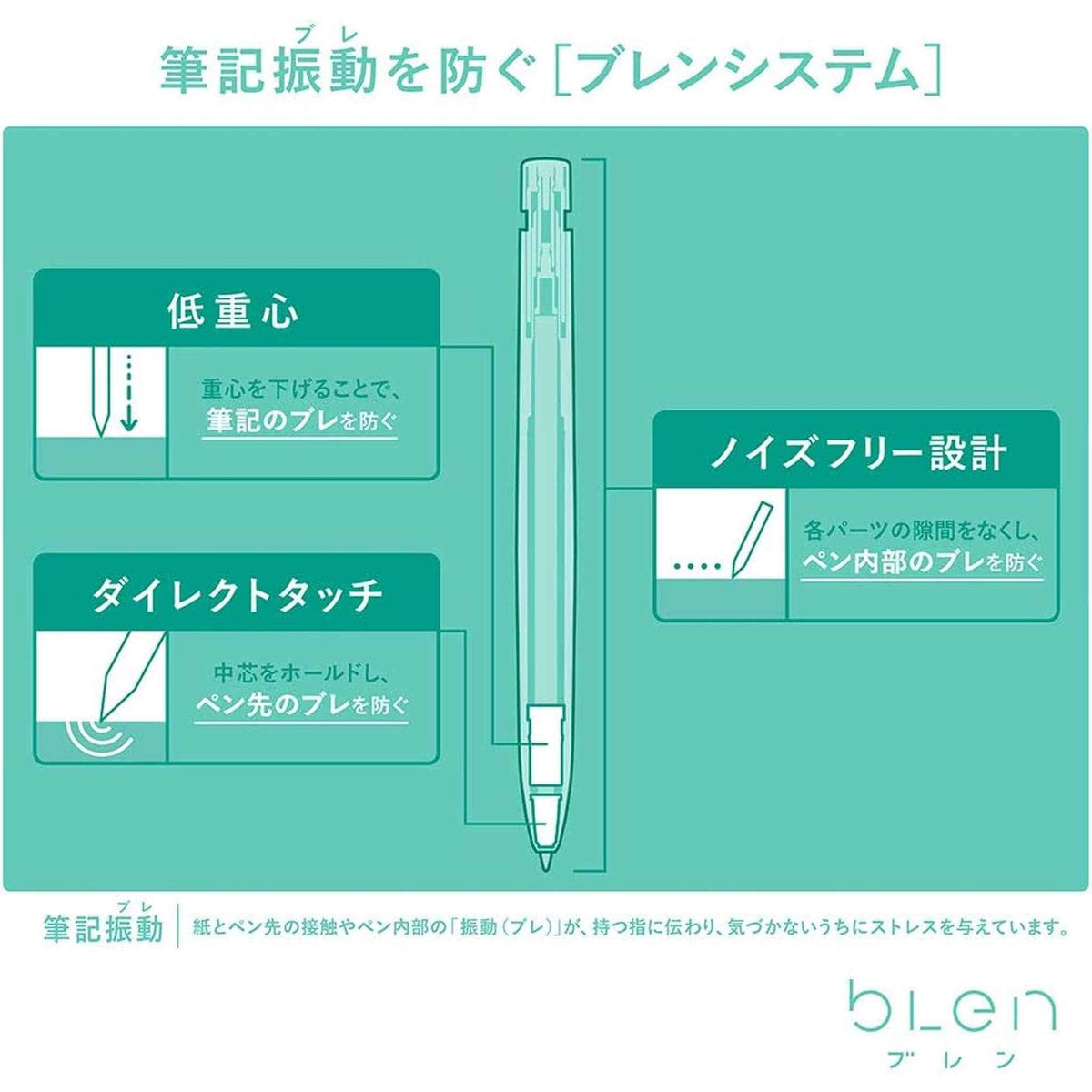 Zebra bLen Ballpoint Pen 0.5mm,Black Ink,5 Pack